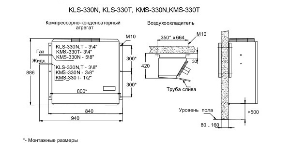 Cплит-система Ариада KLS 235 - Изображение 2